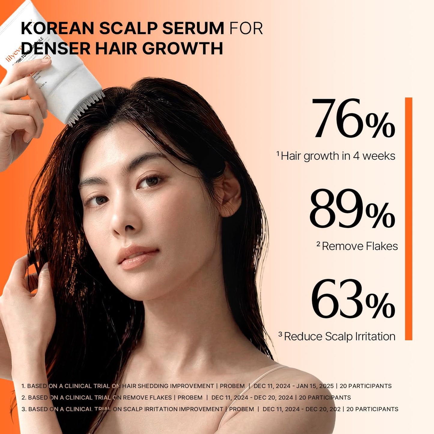 Biodera™ Anti-Hairloss Serum