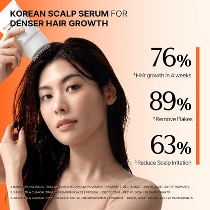 Biodera™ Anti-Hairloss Serum